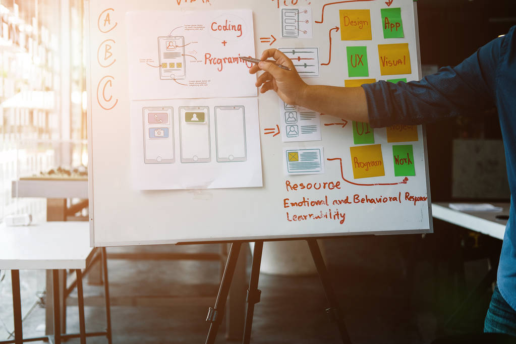  快(kuài)來(lái)讓我告訴你(nǐ)：開(kāi)發微(wēi)信小(xiǎo)程序有(yǒu)什(shén)麽作(zuò)用(yòng)？如(rú)何開(kāi)發小(xiǎo)程序？